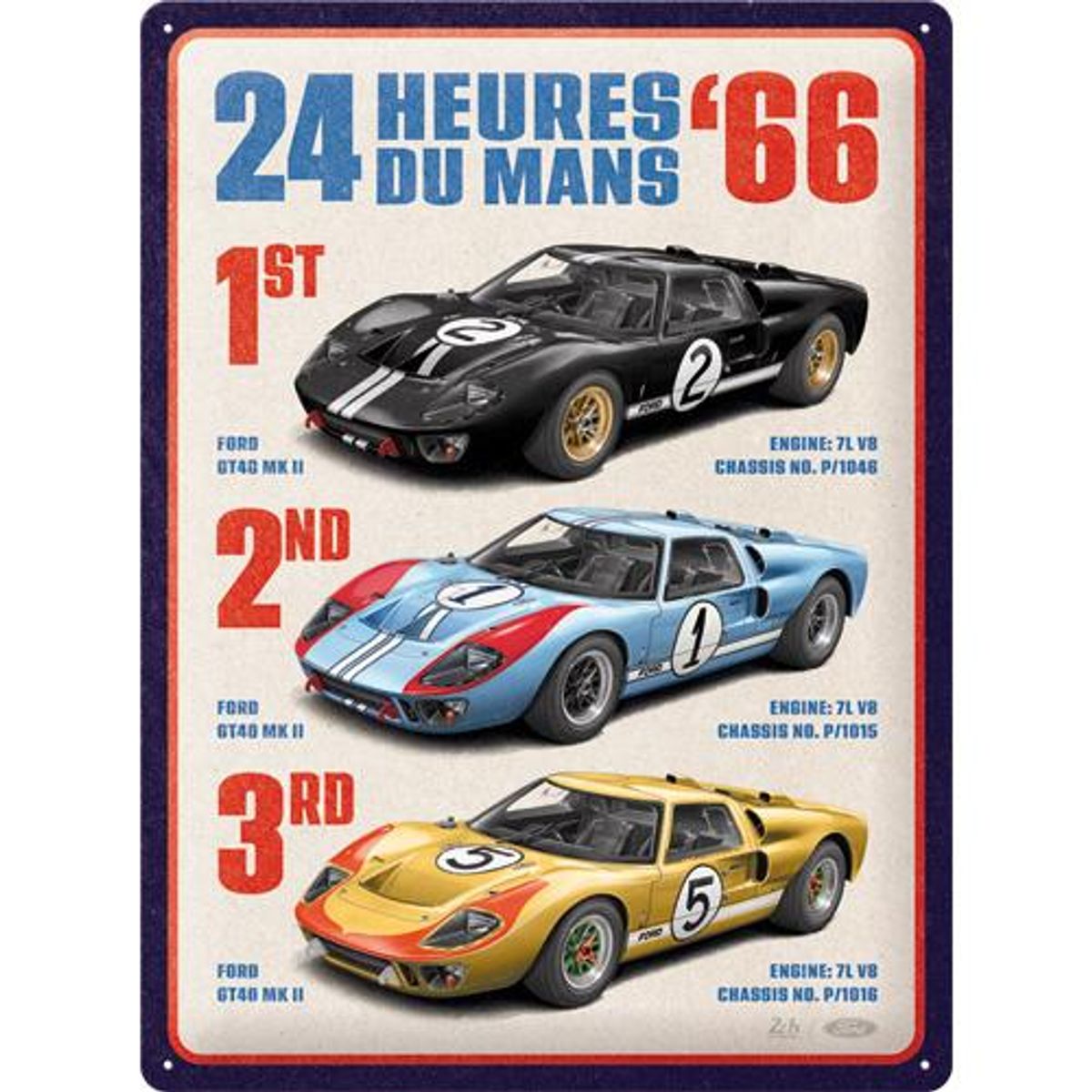 24h Le Mans - 1966 - Ford GT40 Winners